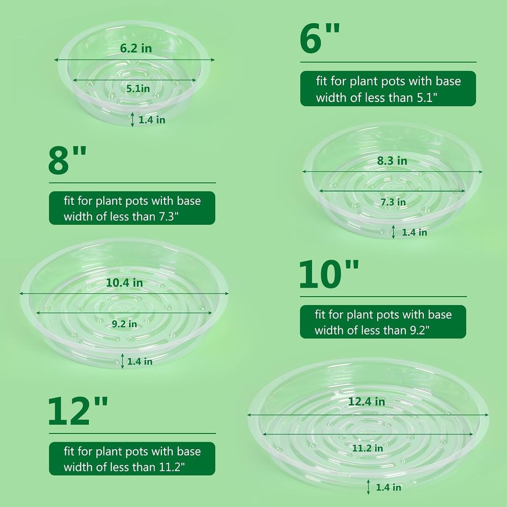 40-Count Clear Plant Saucers - - Drip Tray Saucer recension och pris